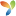 Yii Framework