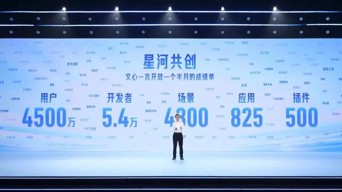 百度今日上线文心一言专业版 定价59.9元/月